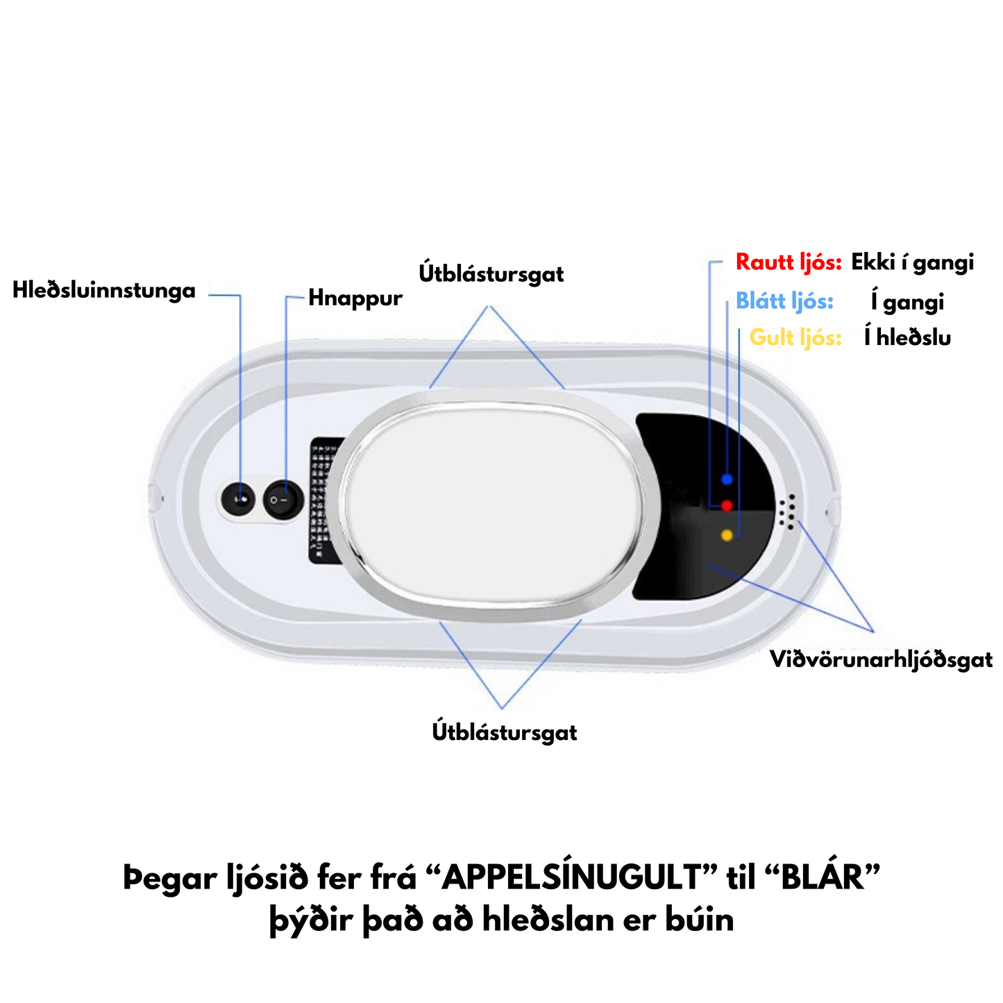 Segul Gluggasköfuróbot (Forpöntun)