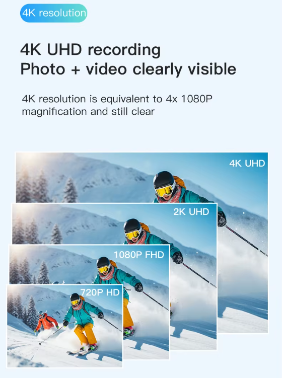 Mini Action Myndavél - 4K Upplausn