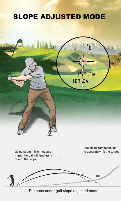 Golf Fjarlægðamælir (Forpöntun)